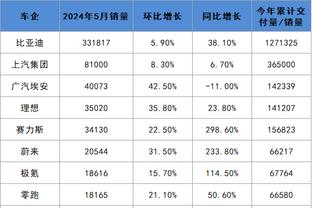 betway西汉姆APP下载截图1