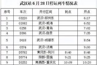 英媒评近一年世界最佳球员：哈兰德第一 梅西第二 贝林厄姆第三